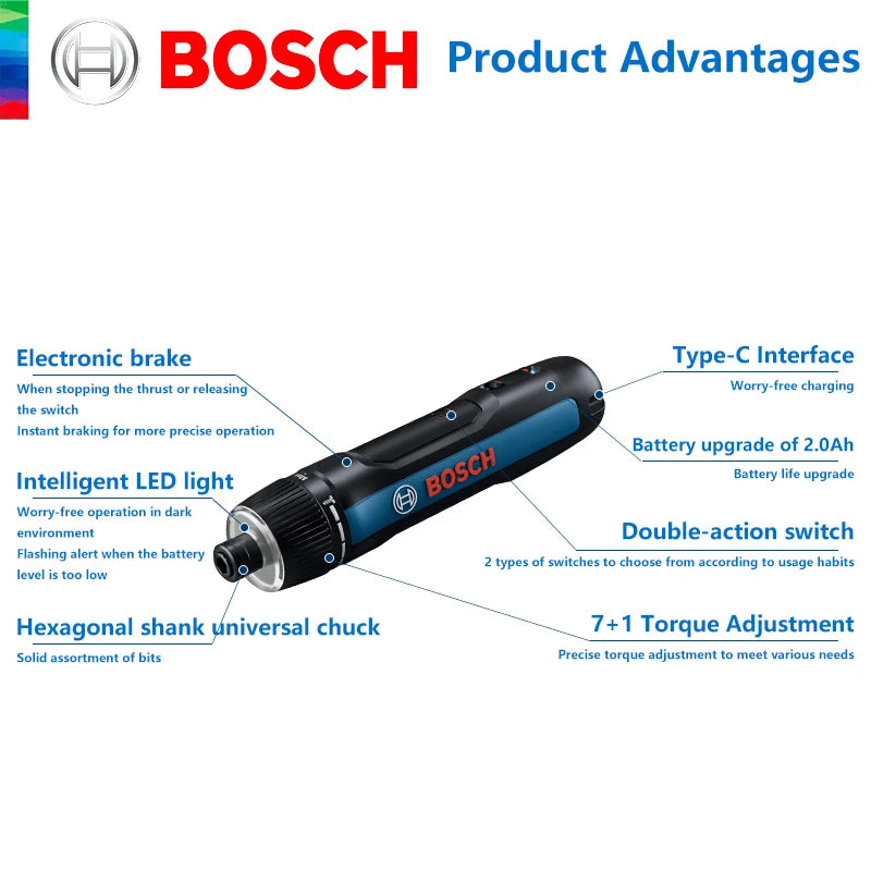 BOSCH Cordless Screwdriver 3.6V Lithium-Ion Battery Rechargeable Cordless Drill